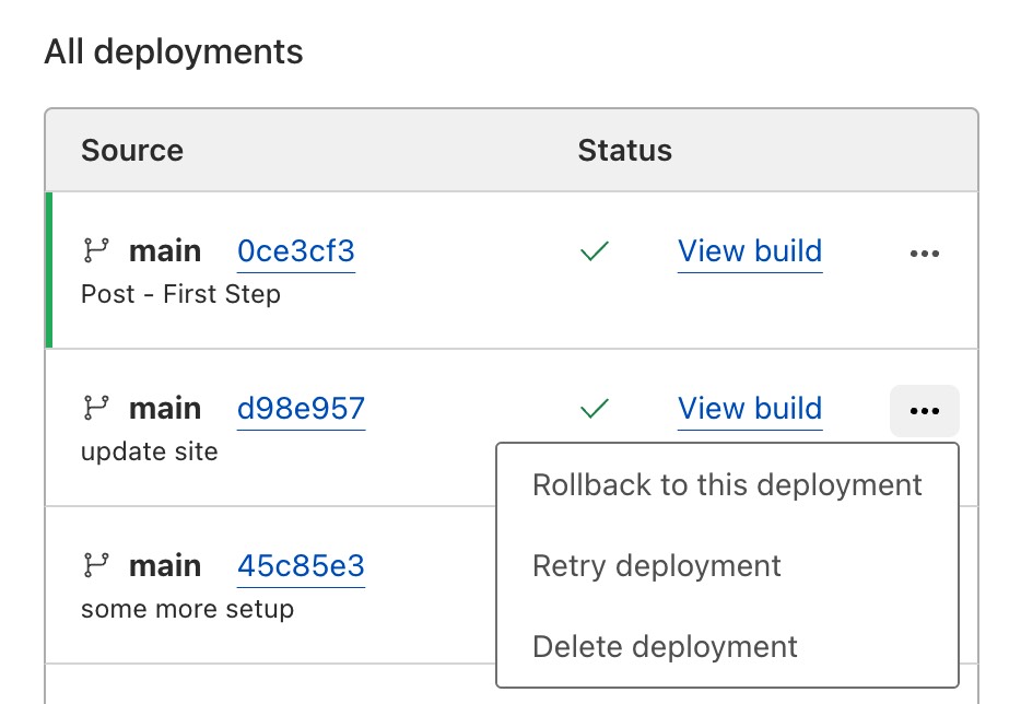 Deployment features of Cloudflare Pages